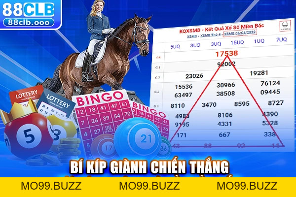 Cách Đánh Lô Đề Miền Bắc – Bí Quyết Thành Công Nhanh Chóng - KUBET