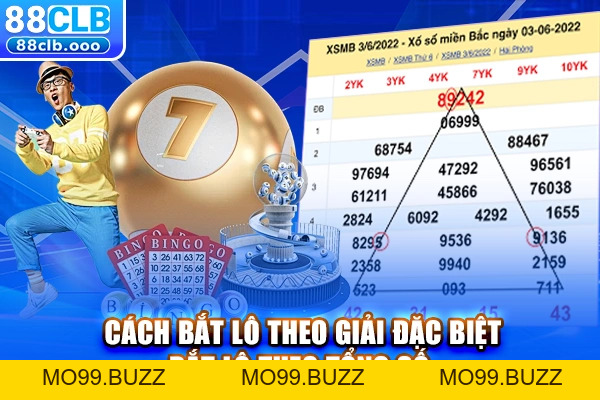 Cách Bắt Lô Theo Giải Đặc Biệt - Mẹo Hay Tăng Tỷ Lệ Thắng - KUBET