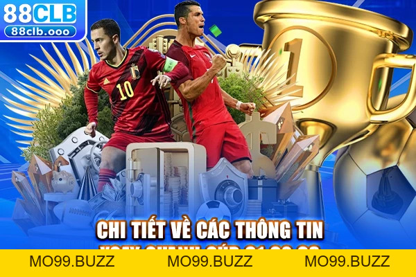 Cúp C1 C2 C3 là gì? Sự khác biệt giữa các giải đấu châu Âu
