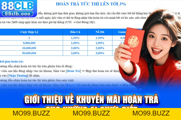 Khám Phá Khuyến Mãi Hoàn Trả Siêu Hot Chỉ Có Tại KUBET - KUBET