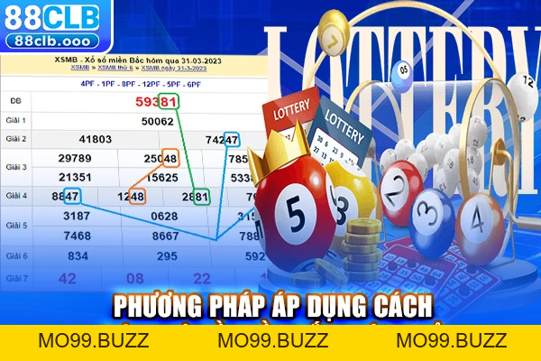 Cách Đánh Lô Đề Miền Bắc – Bí Quyết Thành Công Nhanh Chóng - KUBET