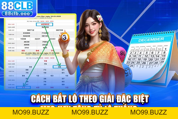 Xổ số KUBET - Đa dạng thể loại xổ số, Giải mã giấc mơ chuẩn