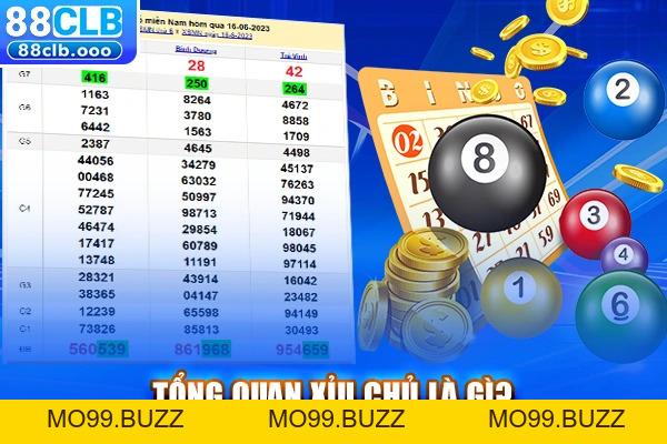 Xỉu Chủ Là Gì? Cách Chơi Và Mẹo Hay Chinh Phục Giới Lô Đề - KUBET